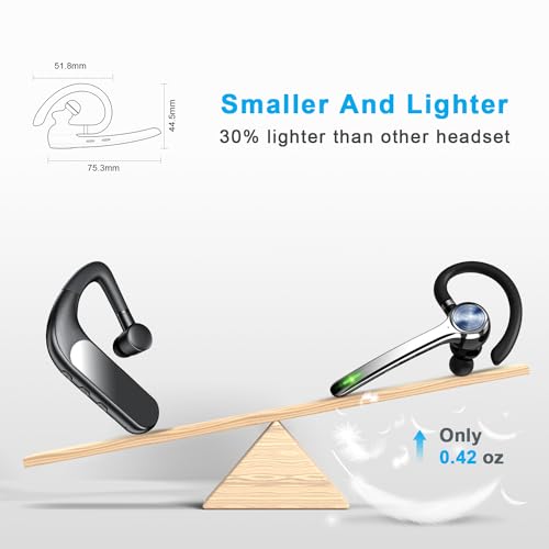 HEIBAS Bluetooth Headset, Wireless Earpiece with Mic for Work - color: Black