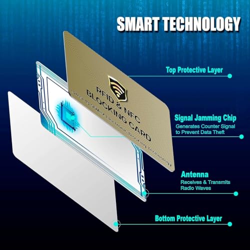 SaiTech IT 5 Pack RFID Blocking Card for Credit Debit ID Card, Golden | Slim Anti-Theft Contactless NFC RFID Blocker Protector, Easily Fit into Wallet and Purse, for Men & Women - color: Golden