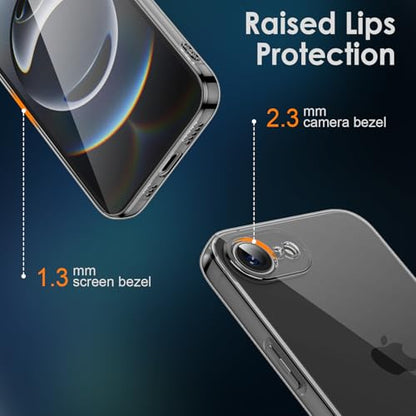 Shamo's Clear TPU for iPhone 17e Case / iPhone16e Case – with Camera Protection, Ultra Slim, Shockproof, Anti-Yellowing, Scratch-Resistant, Wireless Charging Compatible, Enhanced Grip - size: For iPhone 17e / iPhone 16e