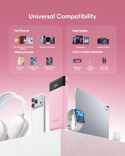 charmast Portable Charger Fast Charging,Built-in 4 Cables,6 Outs & 4 Inputs - color: Pink
