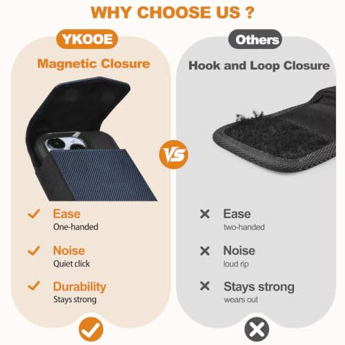 ykooe Phone Holster for iPhone 12-16 Pro Max Galaxy S20-S26 Plus/FE - color: Blue, size: Large