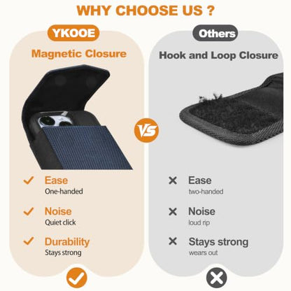 ykooe Phone Holster for iPhone 12-16 Pro Max Galaxy S20-S26 Plus/FE - color: Blue, size: Large