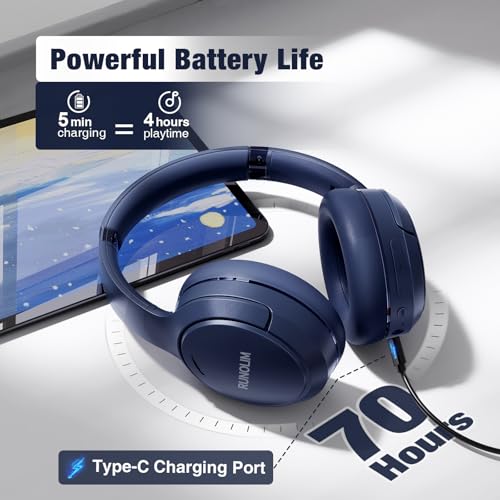 RUNOLIM Active Noise Cancelling Headphones, Wireless Bluetooth Over Ear (Blue) - color: Blue