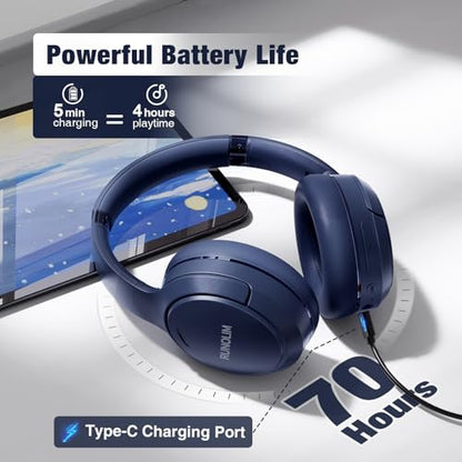 RUNOLIM Active Noise Cancelling Headphones, Wireless Bluetooth Over Ear (Blue) - color: Blue