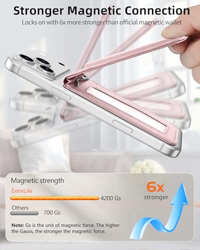 For Magsafe Wallet with Money Clip, 5 Card Holder, Adjustable Stand | Strongest Magnetic Wallet for iPhone 17/16/15/14/13/12 Series, ID Window, RFID Blocking, Not for 13/12 Mini, Pearl Pink - color: Pearl Pink