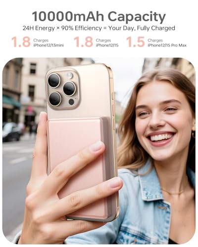 ULiXWH 10,000mAh for MagSafe Power Bank Ultra-Slim Fast Charging for Travel - color: Rose Gold