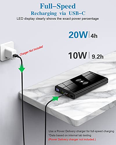 Wireless Portable Charger, Ultra Slim PD20W USB C Fast Charging 10000mAh Power Bank LED Display, External Battery Pack, Travel Essential Phone Powerbank for iPhone 17 16 Samsung S25 Google etc (black) - color: black