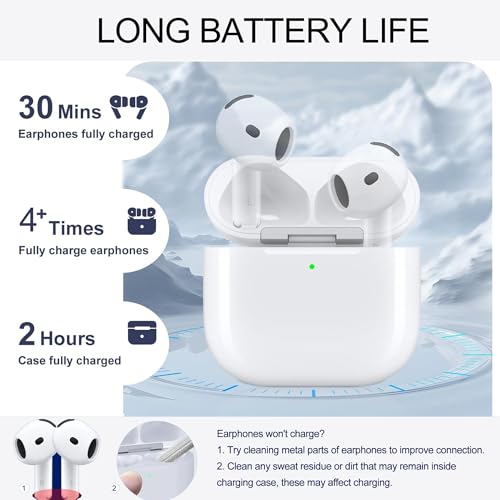 Wireless Charging Case Compatible with AirPods 4th(USB-C) | Charger Case Replacement | with Bluetooth Pairing Sync Button | No Airpod 4th
