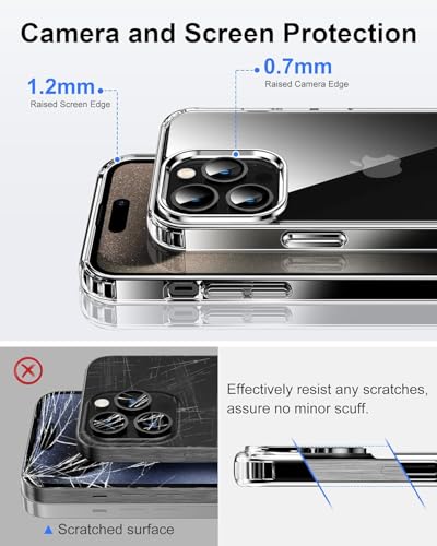 Compatible with iPhone 15 Pro Case Clear Military-Grade Shockproof High-Transparency Scratch-Resistant and Anti-Yellowing Acrylic for iPhone 15 Pro - size: iPhone 15 Pro