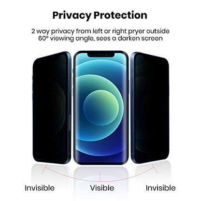 Matte Privacy Screen Protector Designed for iPhone 12 Pro Max (6.7") Non-Tempered Glass, 2 Way Anti Spy Anti Glare Anti Fingerprint Case Friendly, 2 Pack - size: iPhone 12 Pro Max