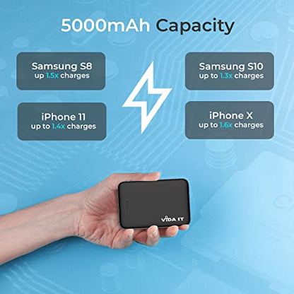 Vida IT 2-Pack Ultra Compact Power Bank Battery Pack for Heated Vest Jacket Coat Scarf Socks, 5000mAh USB Power Pack Portable Charger for iPhone Samsung Android Phone, Lightweight and Small 2A 5V DC - color: [2-Pack] Power Bank