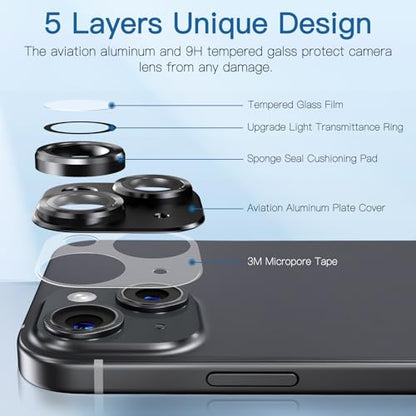 [2 Pack Camera Lens Protector for iPhone 15/15 Plus,9H Tempered Glass,Aviation Aluminum Plate Cover,Night Circle,No Bubble,HD Clarity,Case Friendly,Easy Installation-Black - size: for iPhone 15/15 Plus