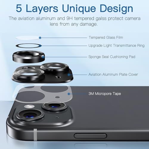 [2 Pack Camera Lens Protector for iPhone 14/14 Plus,9H Tempered Glass,Aviation Aluminum Plate Cover,Night Circle,No Bubble,HD Clarity,Case Friendly,Easy Installation-Black - size: for iPhone 14/14 Plus