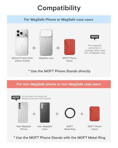 MOFT Magnetic Wallet Stand Compatible with iPhone 18/17/16/15/14/13 Series, Angle Adjustment Magsafe Compatible MOVAS Phone Stand - color: Sunset, size: Standard