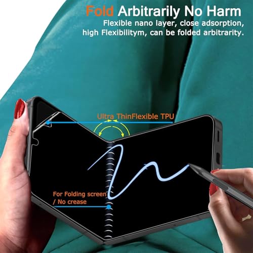 Milomdoi Privacy Screen Protector for Samsung Galaxy Z Flip 7 | 2+2+2 Pack, 9H+ Tempered Glass, Camera Lens Protector, Military Grade Shatterproof, Easy Installation, No Bubbles - size: Samsung Galaxy Z Flip 7 6.8 inch