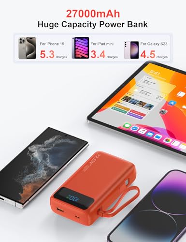 Nusyddy Portable Charger 27000mAh 22.5W w/Built-in Cable & LED Display Red - color: Red