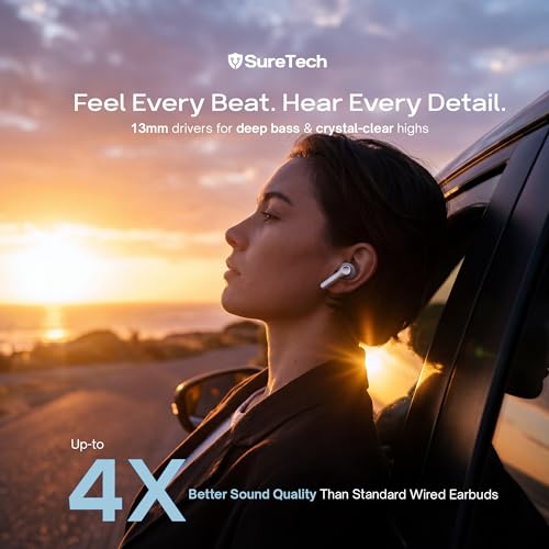 ANC Noise Cancelling Earbuds, Bluetooth 6.0, 60H Battery, White