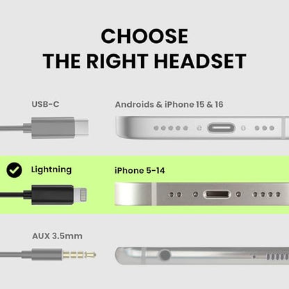 Avantree L171 - Lightning Wired Earbuds with Microphone & Volume Control - color: Black, size: Standard, style: Lightning (iPhone 5-14)