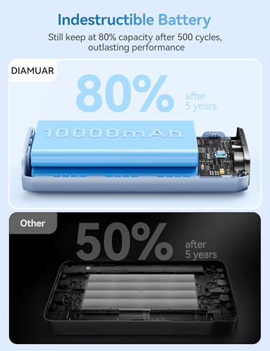 DIAMUAR Portable Charger 20000mAh 45W, Built in USB C Cable, 3W Flashlight - color: Blue