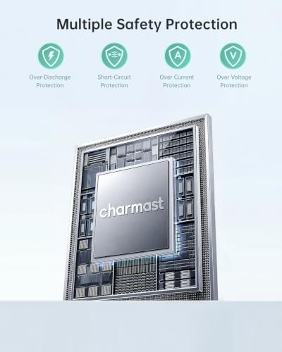 charmast Portable Charger Power Bank 10000mAh with Built-in AC Wall Plug - color: Cyan