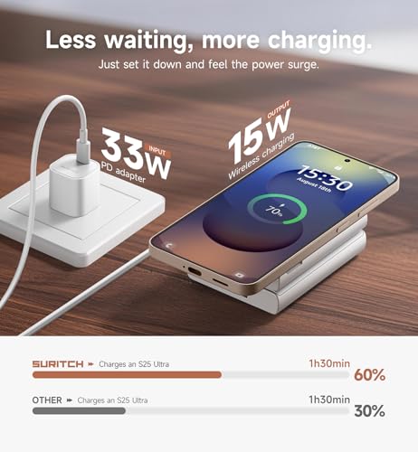 SURITCH for Samsung 3-in-1 Wireless Charging Station, Ultra-Portable Charging Dock Stand for Galaxy S26/S25/S24/S23/S22/S21/Note/Z Fold Flip, Galaxy Watch 8/7/6/5/4/3/Buds, White - color: White