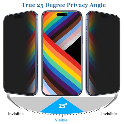 Mothca Matte Privacy Screen Protector for iPhone 17 Pro Max[6.9 inch] with Easy Installation Tool, Anti Spy Anti Glare Full Coverage Tempered Glass, Anti-Fingerprint, Case Friendly, Smooth as Silk