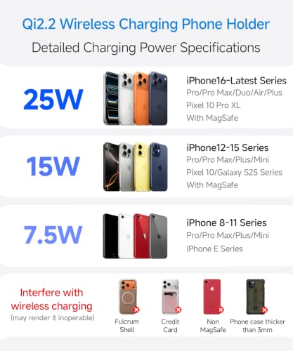 Qi2.2 25W Dual MagSafe Cup Holder Car Charger for iPhone 12–18 series - color: Magsafe & Charger