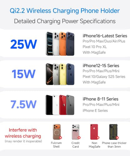 Qi2.2 25W Dual MagSafe Cup Holder Car Charger for iPhone 12–18 series - color: Magsafe & Charger