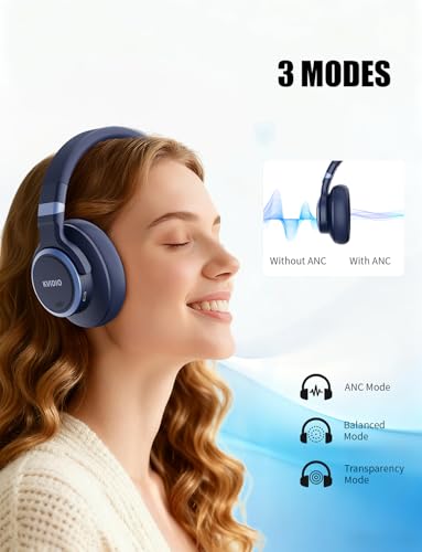 KVIDIO Hybrid Active Noise Cancelling Headphones Over Ear - color: Blue