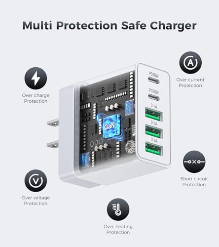 [2-Pack] 60W USB C Wall Charger,5-Port Fast USB C Charging Block - color: Updated White
