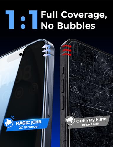 MAGIC JOHN 2 Pack for iPhone 15 Privacy Glass Screen Protector