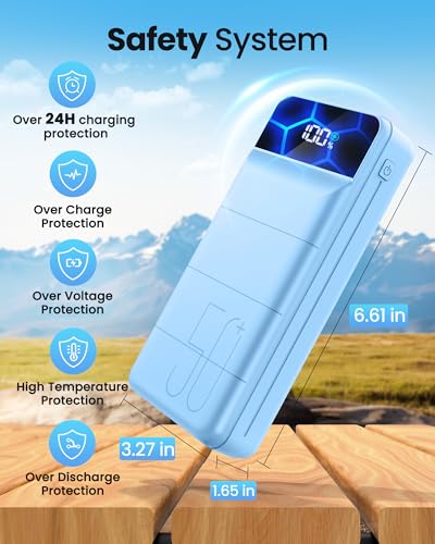 LOOPEAK Power Bank 50000mAh, 22.5W Fast Charging Portable Charger - color: SierraBlue