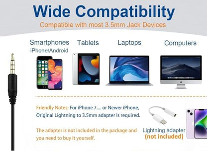 Arama Cell Phone Headset with Microphone Noise Cancelling 3.5mm Headset for iPhone,Android,BlackBerry Mobile Phone and iPad Tablets (A200MP)