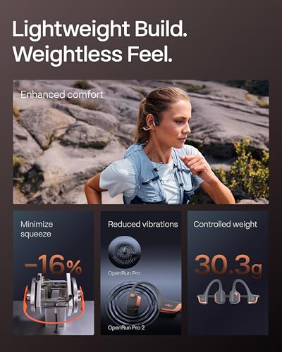 SHOKZ OpenRun Pro 2 Mini Bone Conduction Headphone, Rose Gold, Free Gym Bag - color: Rose Gold, size: Mini