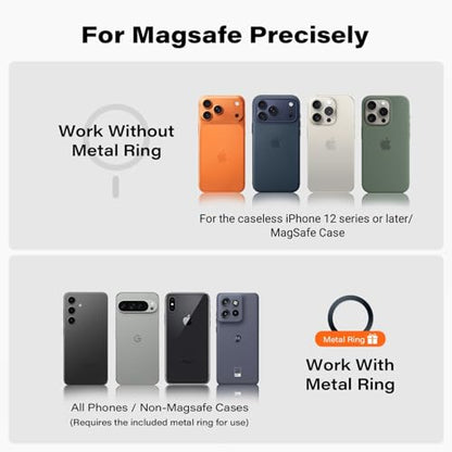 A2C Phone Holder for Peloton Bike, Stroller Phone Holder with Strong Magnet