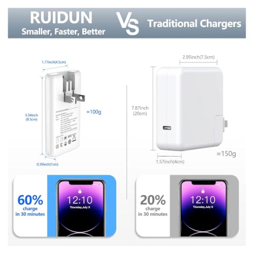 65W GaN USB C Charger,Dual-Port Fast Wall Charger,PD 3.0 & QC 4.0,Foldable Plug for MacBook Pro/Air, iPhone 15, iPad Pro, Galaxy S24, Steam Deck & More,White - color: White-2C