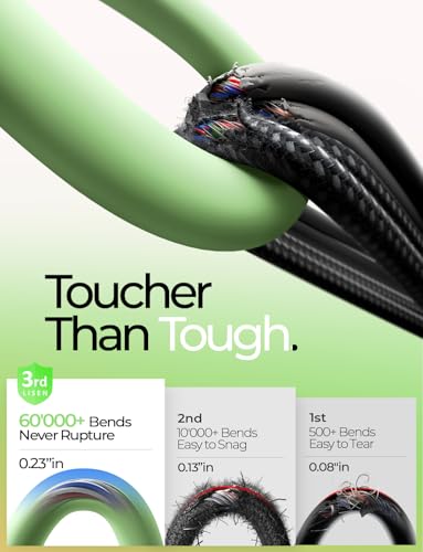 LISEN 10FT USB C Cable Fast Charging, Chubby 240W Cable USB C to USB C Fast Charging Soft Silicone USBC to USBC Parallel Cable for iPhone 17 Pro Max 16 15 Samsung S25 Ultra MacBook Pro Air iPad Green - color: Green, size: 10FT