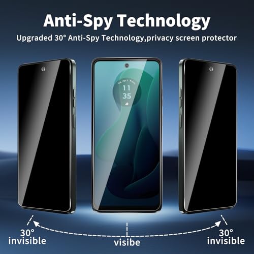 2 Pack For Moto G 5G 2024 Privacy Screen Protector + 2 Pack Camera Lens Protector, 9H Hardness Anti-Spy Tempered Glass, Scratch-Resistant (Moto G 5G 2024)