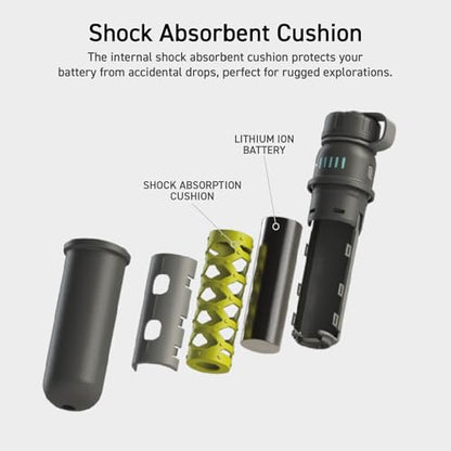 NESTOUT Rugged Power Bank, 15000mAh Outdoor Charger, 32W USB C Fast Charging PD, Waterproof IP67, Heavy Duty Shockproof, Tactical Battery Pack for iPhone Tablet Hiking Camping Survival (Beige) - color: Beige
