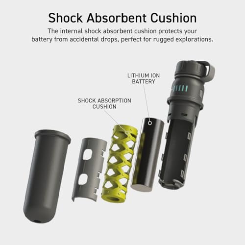 NESTOUT Rugged Power Bank, 15000mAh Outdoor Charger, 32W USB C Fast Charging PD, Waterproof IP67, Heavy Duty Shockproof, Tactical Battery Pack for iPhone Tablet Hiking Camping Survival (Black) - color: Black