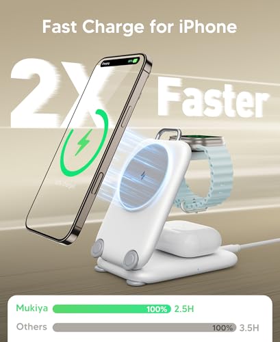 Mukiya PaktVault Traveling Fast Wireless Charging Station for iPhone Duo - color: White