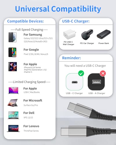 USB C to USB C Cable 3FT, 2 Pack 60W/3A USB C to C Fast Charging Cord - size: 3 Feet, style: USB C to USB C