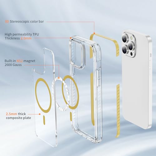 DEERLAMN Magnetic Clear Case for iPhone 12/iPhone 12 Pro 6.1-Inch, [Compatible with Magsafe][Anti-Yellowing] Transparent Slim Shockproof Protective Phone Cover, Yellow - color: Yellow, size: iPhone 12/12 Pro-6.1 Inch
