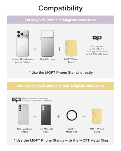 MOFT Magnetic Wallet Stand Compatible with iPhone 17/16/15/14/13/12 Series, Angle Adjustment & Magsafe Compatible MOVAS Phone Stand,Panna Cotta - color: Panna Cotta, size: Standard