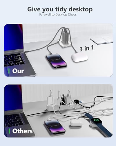 65W GaN Fast Charger, 3-Port USB C Power Adapter with 6ft USB C Cable - color: Gray