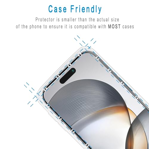 2 Pack Matte Privacy Screen Protector for iPhone 16 Pro Max