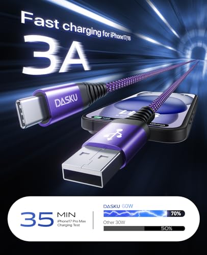 USBA to USBC Cable [15FT 1Pack], Long USB C Cable 3A Fast Charging, USB to - color: Purple, size: 15FT 1Pack, style: USB A to USB C