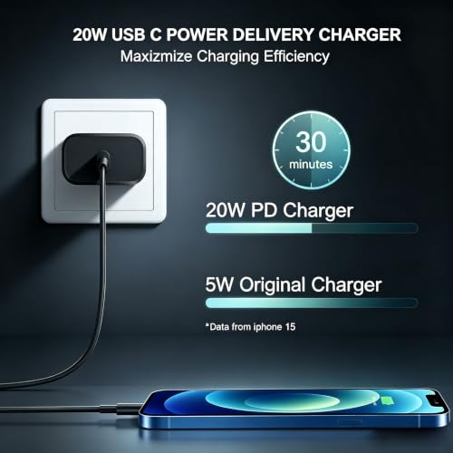 i Phone 17 Charger Fast Charging,USB c Charger,wall Charger with 6ft Cables (White and Black, 4ft and 6ft) - color: White and Black, size: 4ft and 6ft