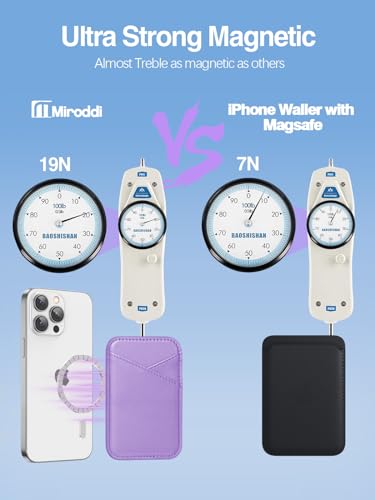 Miroddi for MagSafe Wallet, Ultra-Thin Magnetic Wallet with 2 Card Slots | RFID Blocking, No More Falling, Strongest Magnetic Card Holder for iPhone 17/16/15/14/13/12 Series & Pixel 10 Series, Purple - color: Purple