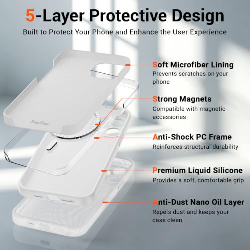 SUPFINE Silicone & Magnetic for iPhone 12 Pro Max Case White - color: White, size: iPhone 12 Pro Max
